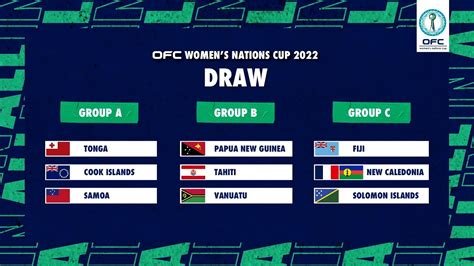 ofc nations cup